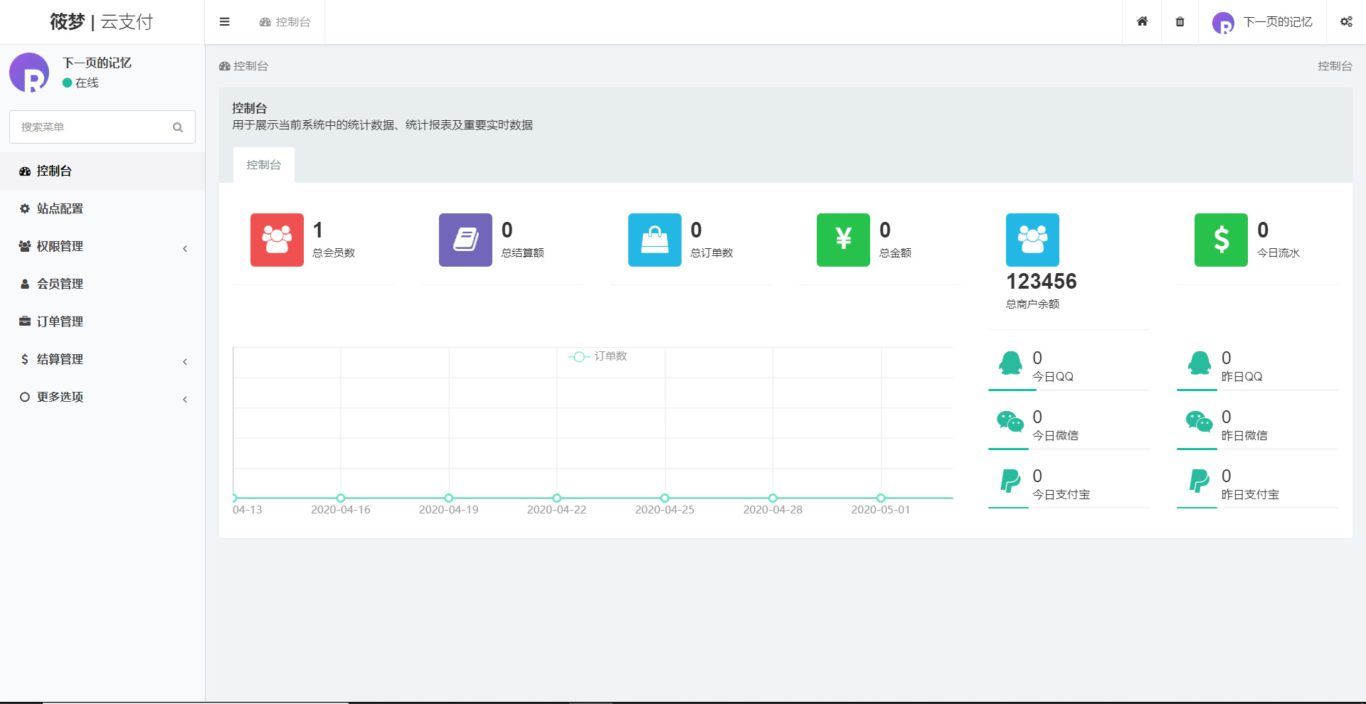 【易支付系统】THinkPHP个人易支付完整100%可运行网站源码-资源袋源码分享站