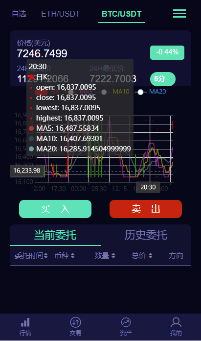 【IEO数字资产系统】某平台新版C2C币IEO数字合约交易平台自动撮合[送机器人功能]