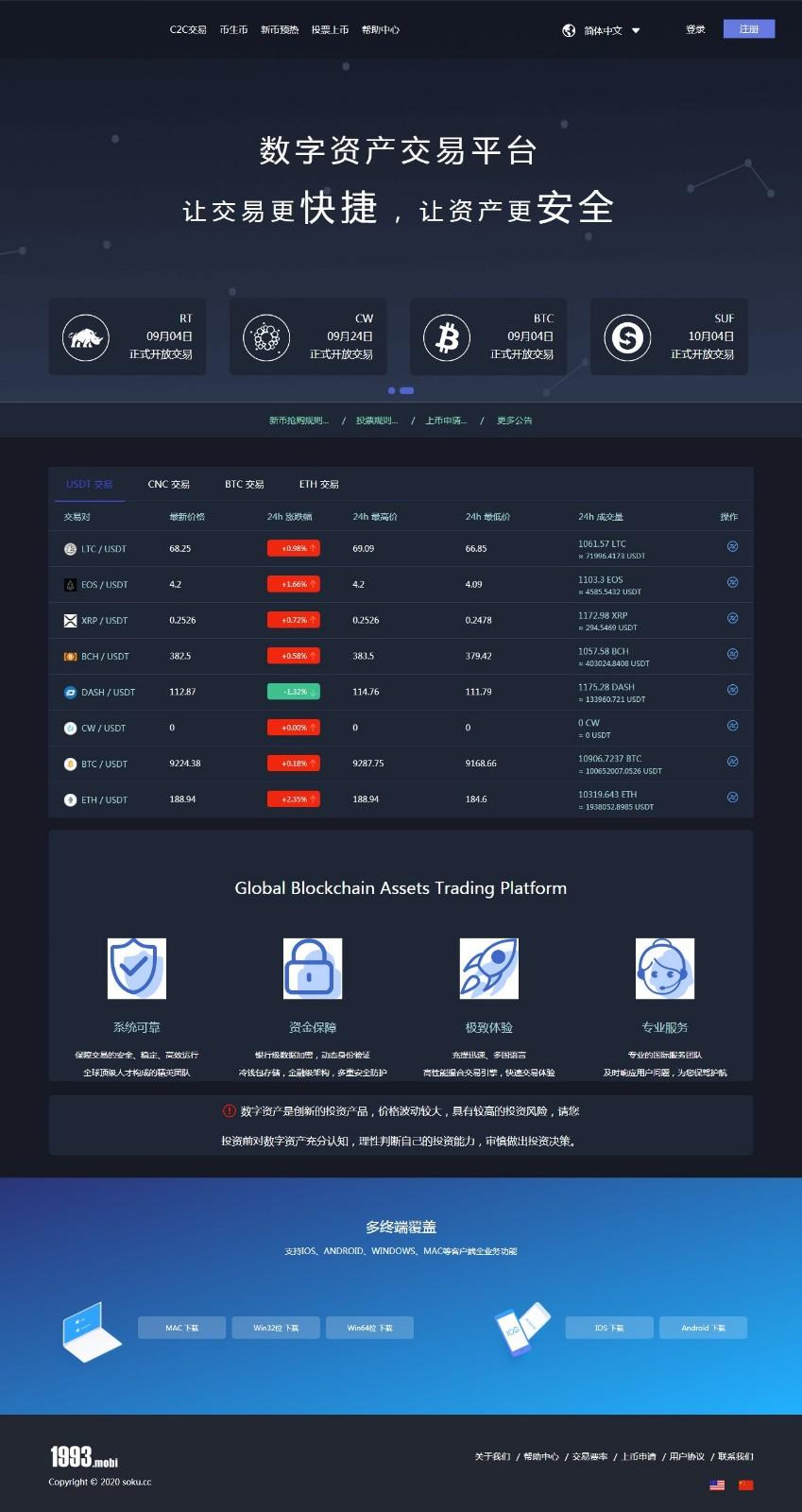 【1993猫力币升级区块系统】数字资产币交易平台C2C交易所 IEO自动撮合合约系统自适应手机[赠送机器人]